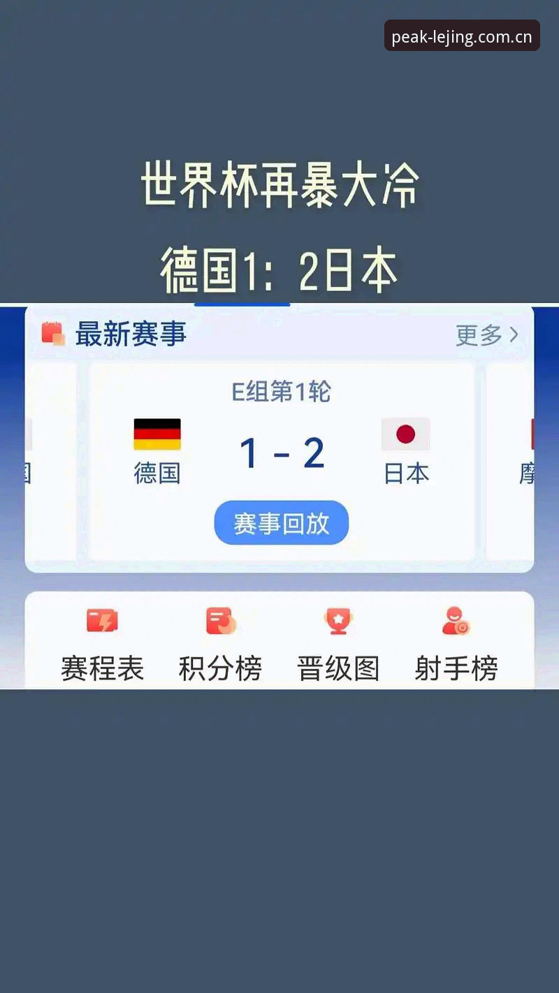 德国队世界杯大名单操作教程：如何在乐竞体育平台追踪赛事动态