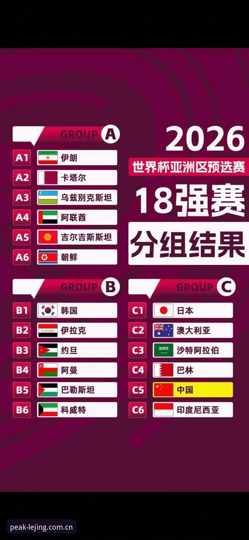 U17世界杯抽签结果解读：国足少帅应对强敌的实用指南